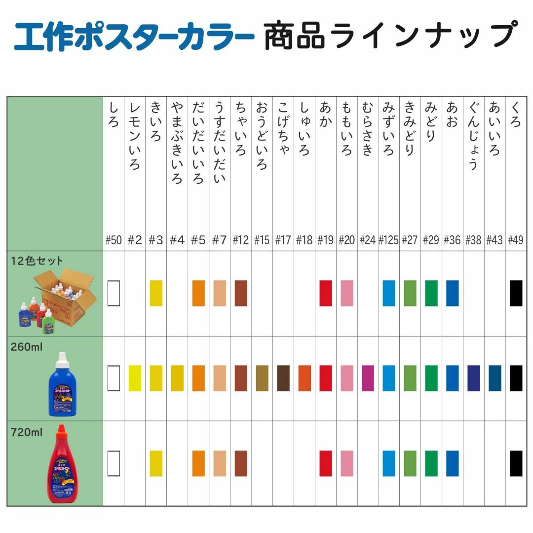 ランキング第1位 サクラクレパス 工作ポスターカラー 260ml くろ KPW#49