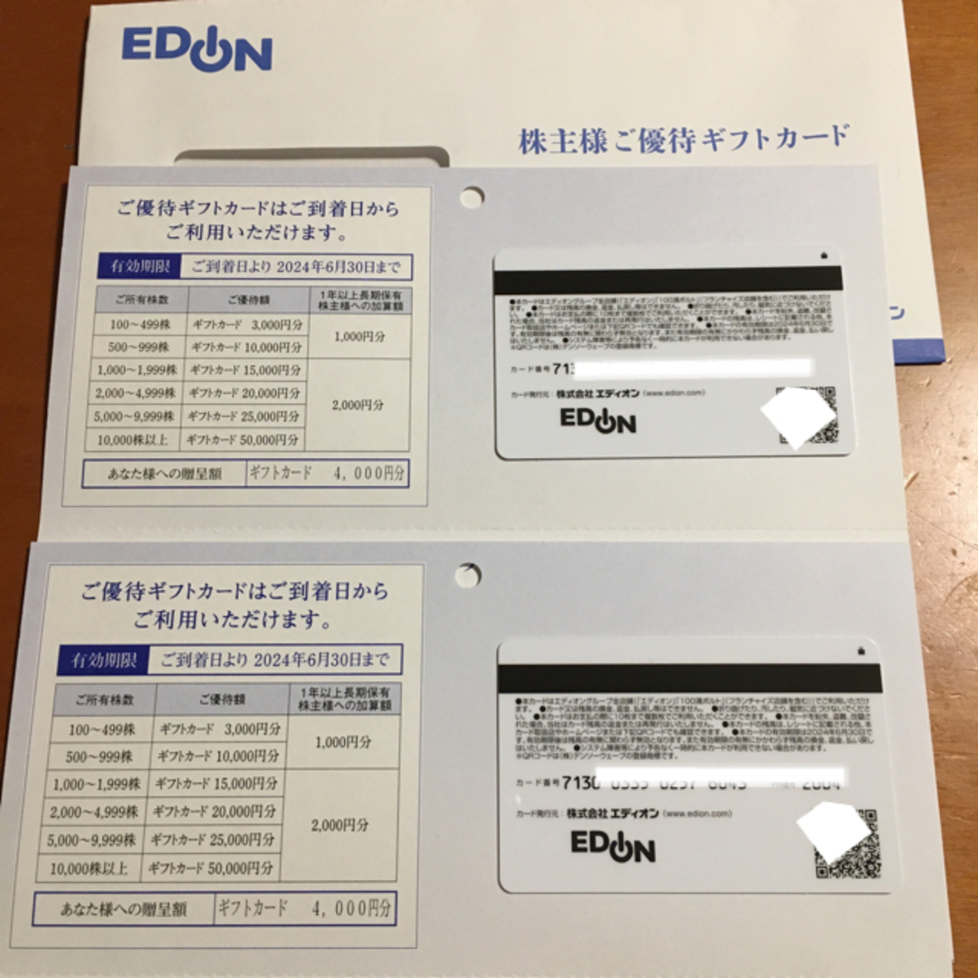 エディオン　EDION株主優待 8000円分