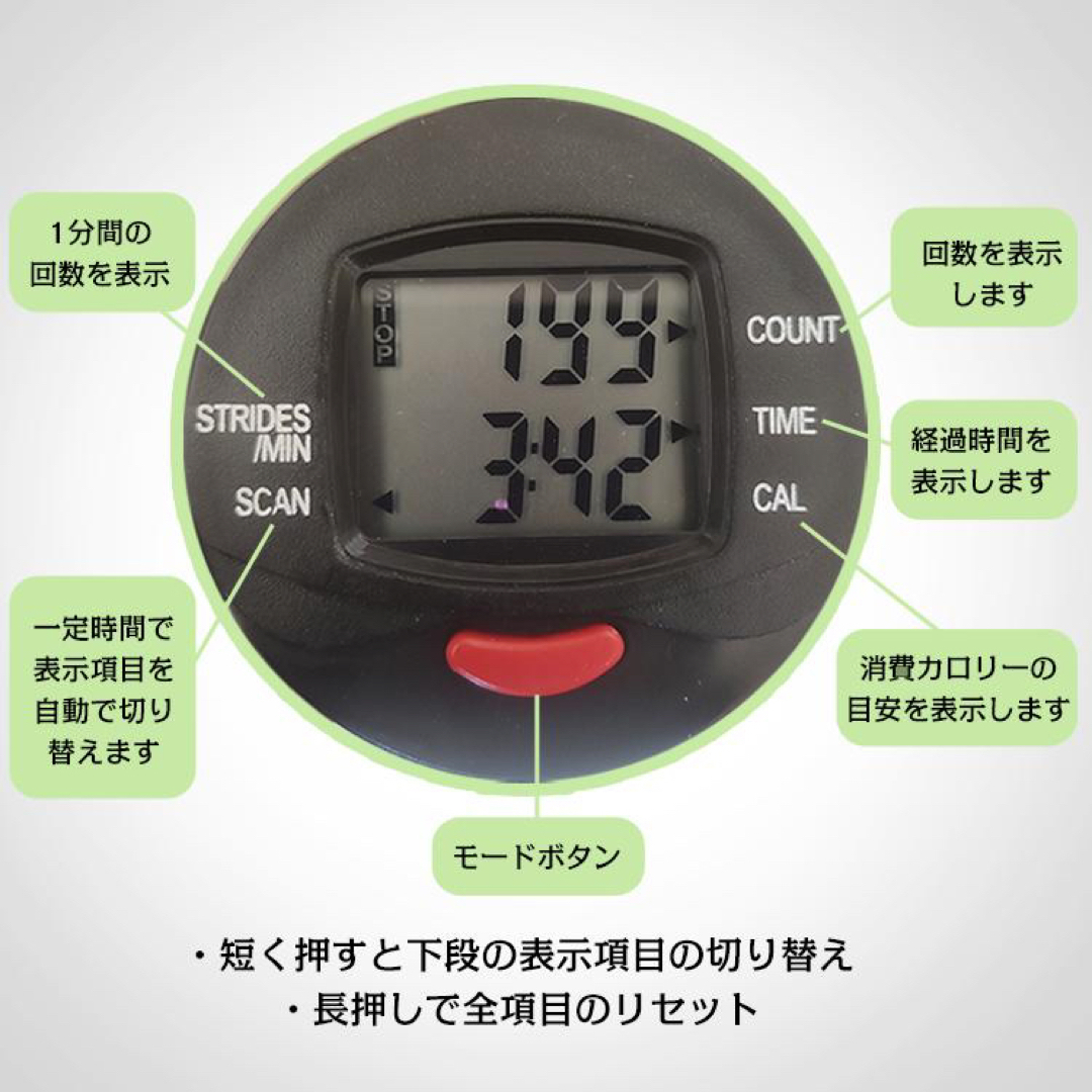 ステッパー ステップ運動 マシン 父の日 ツイストステッパー 筋トレ