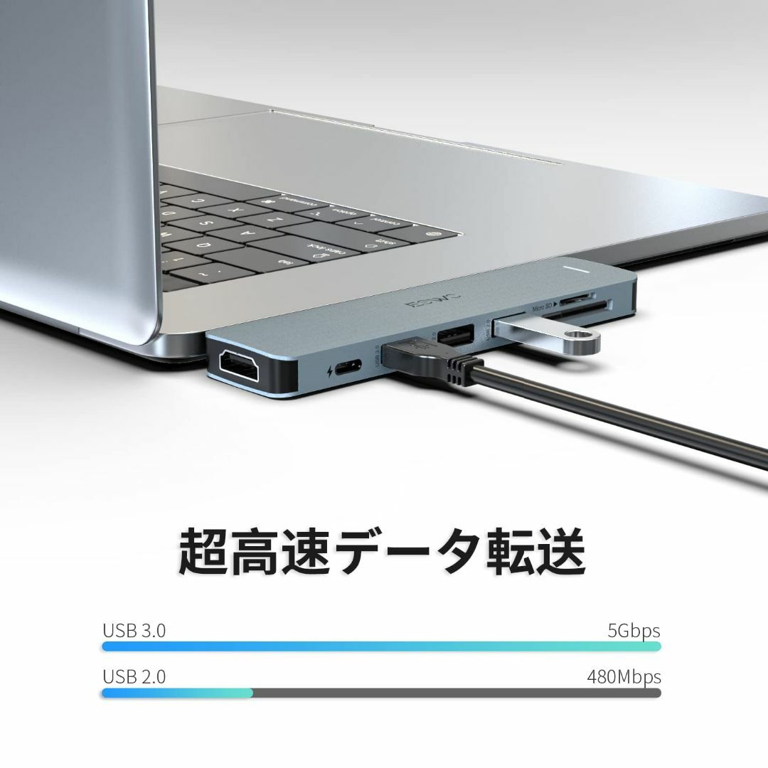 サイズ:7-IN-2JESWO Macbook ハブ Mac USB ハブ 2