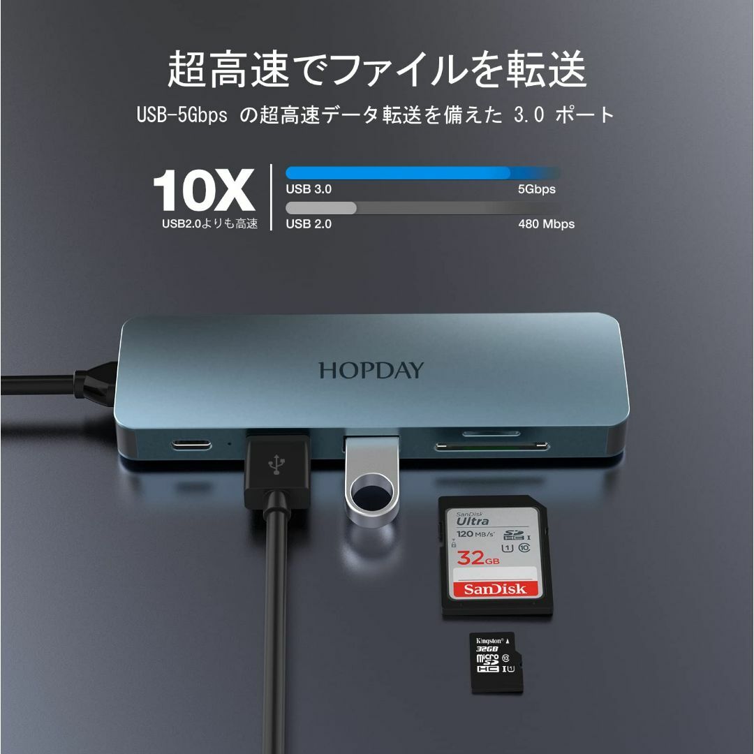 サイズ:HDHB033HOPDAY USB Cハブ、6 in 1 USBCア 3