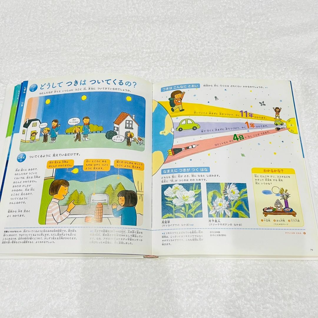 小学館(ショウガクカン)のプレNEO　楽しく遊ぶ学ぶ　ふしぎの図鑑　小学館 エンタメ/ホビーの本(語学/参考書)の商品写真