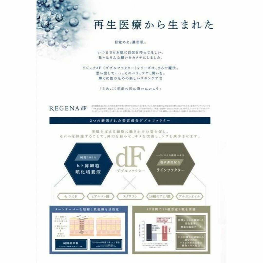 iPS細胞配合❤️REGENAリジェナ dF Serum 内容量25ml 美容液 - 通販
