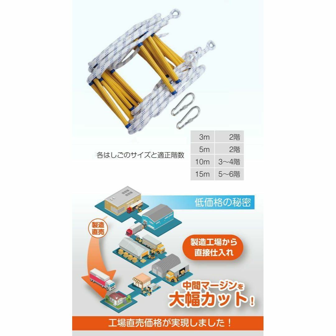 ☆セール 避難はしご 3M 縄はしご 3階 避難ロープ 緊急用ロープ | www