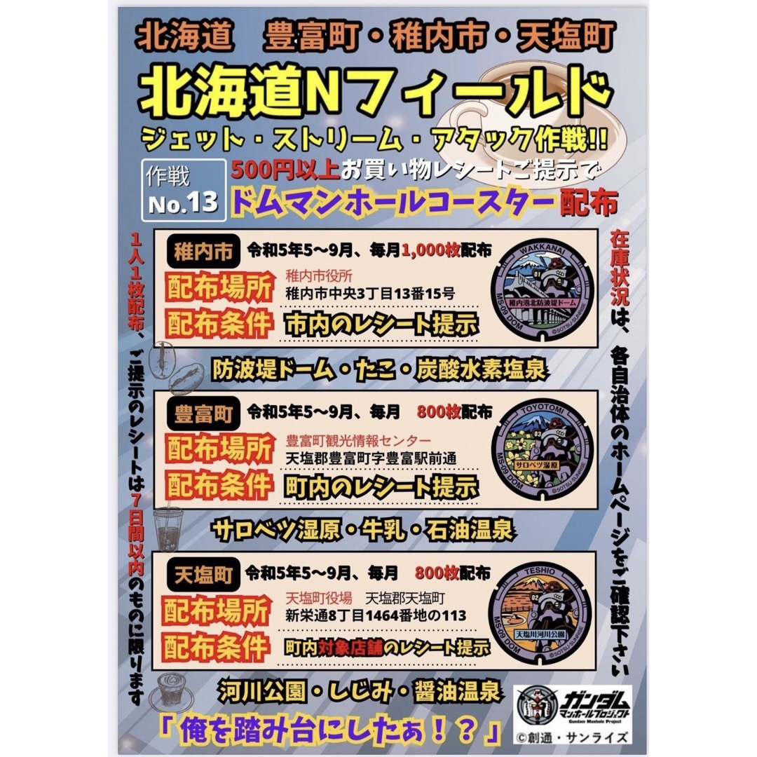 ⚫︎北海道　ドム マンホールコースター3枚コンプリート⚫︎天塩町　豊富町　稚内市 エンタメ/ホビーのトレーディングカード(その他)の商品写真