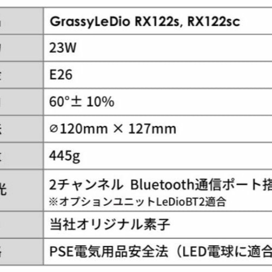 ボルクスジャパン グラッシーレディオ RX122s リーフ 銀 3