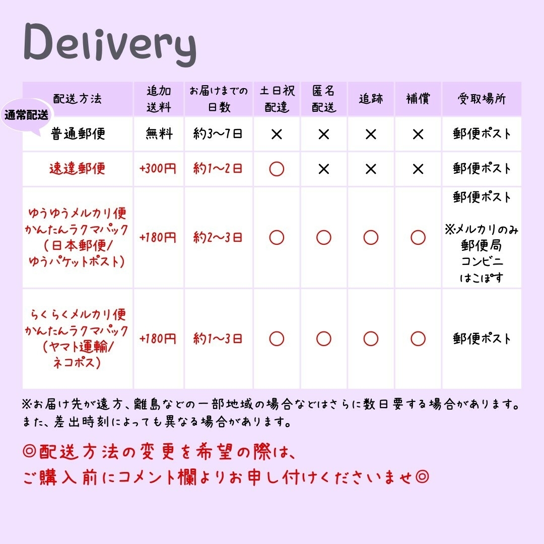 シリコンモールド c12 立体カプセル Mサイズ 薬 ドラッグ おくすり ハンドメイドの素材/材料(各種パーツ)の商品写真