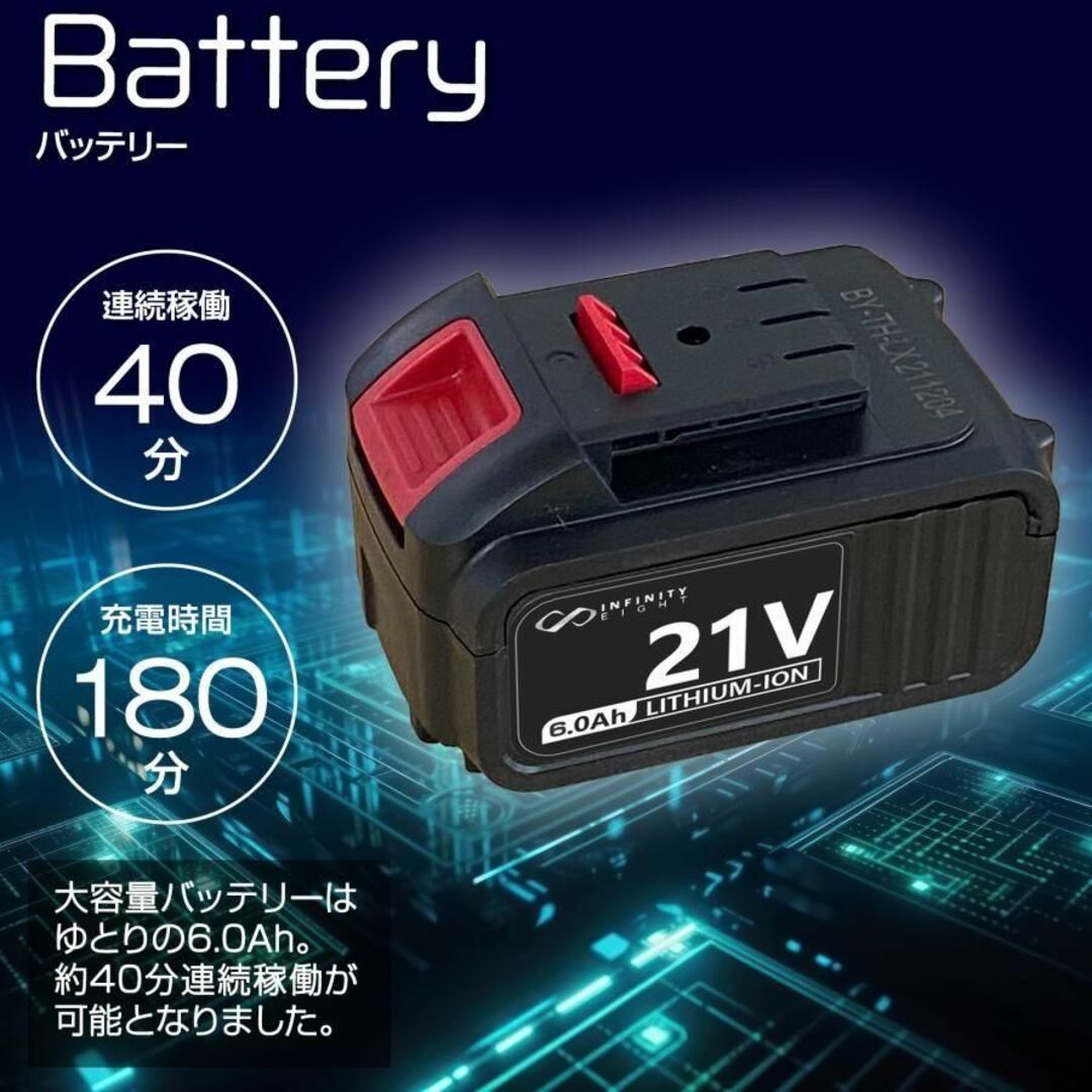 電動インパクトレンチ 2000N・m 21V 4.0AHバッテリー付1664
