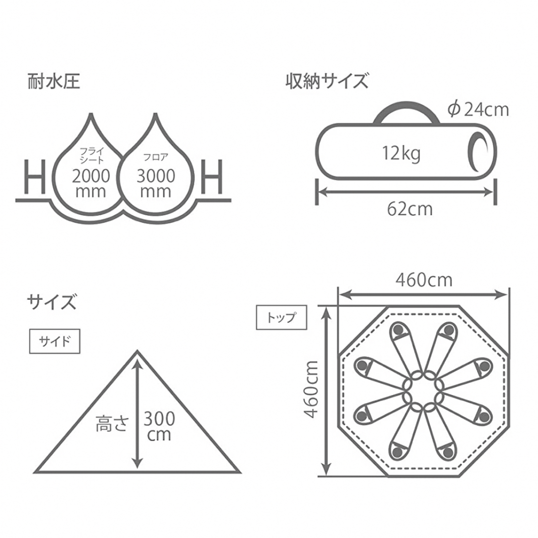 【美品1回使用】DOD ワンポールテントL 8人用　T8-200T