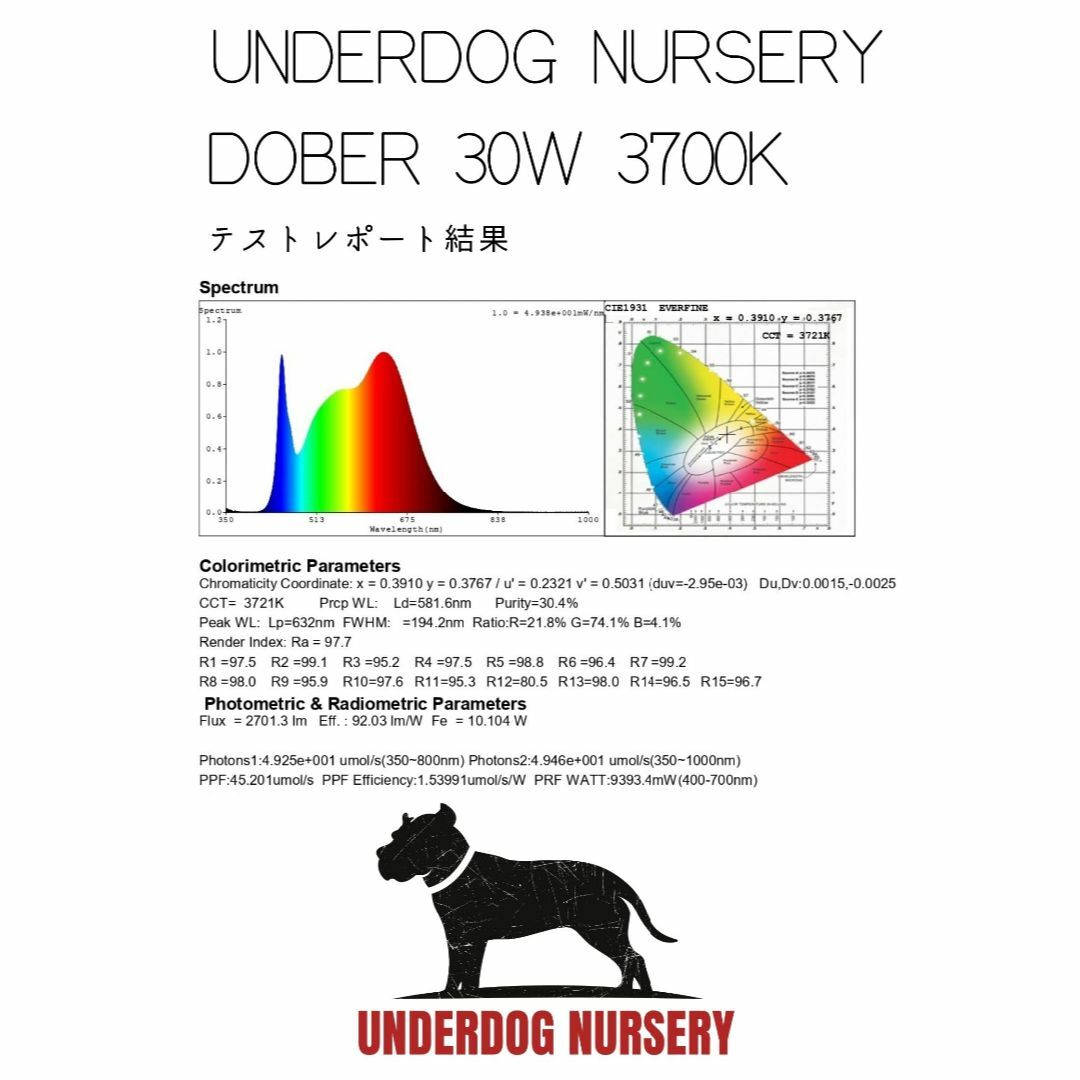 【色: BLACK-3700K】UNDERDOG NURSERY 30W 370