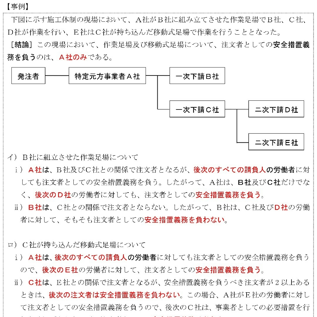 2024年版 1級土木施工管理技士 第一次＆第二次 DVD17枚 テキスト