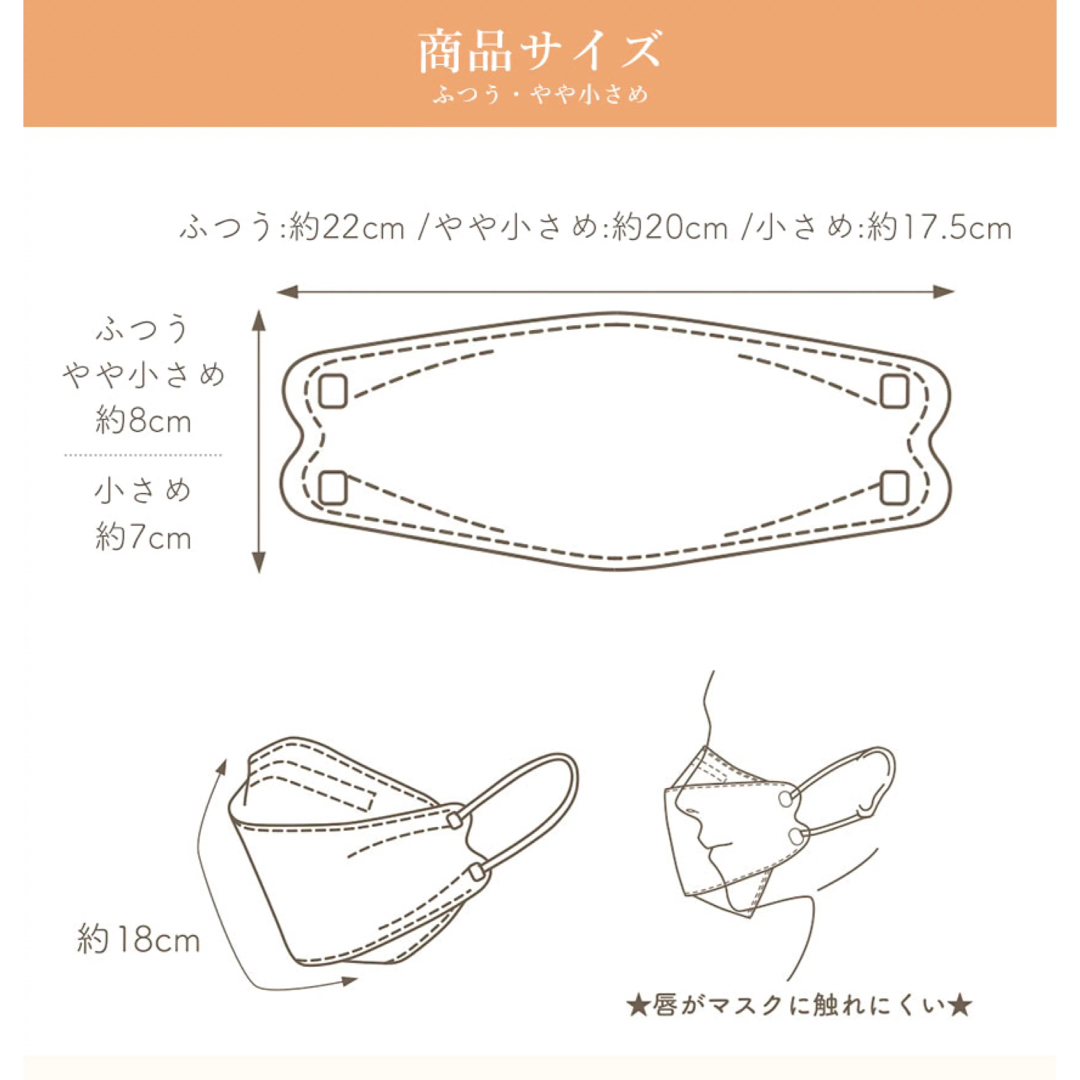 3Dマスク　個包装　40枚　 インテリア/住まい/日用品の日用品/生活雑貨/旅行(日用品/生活雑貨)の商品写真