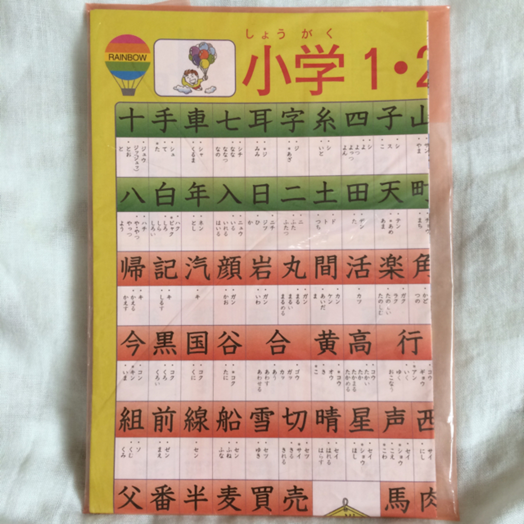 学研(ガッケン)の未使用 学研 小学漢字ポスター  6年間 6年分 エンタメ/ホビーの本(語学/参考書)の商品写真