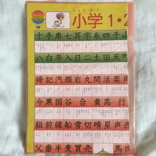 ガッケン(学研)の未使用 学研 小学漢字ポスター  6年間 6年分(語学/参考書)