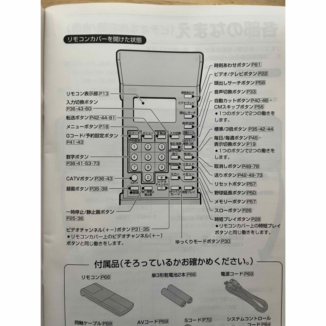 SANYO(サンヨー)の取扱説明書　SANYO　S-VHS　ビデオデッキ　VZ-S850　サンヨー スマホ/家電/カメラのテレビ/映像機器(その他)の商品写真