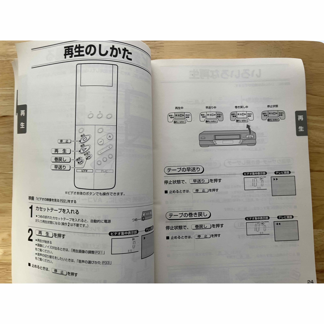 SANYO(サンヨー)の取扱説明書　SANYO　S-VHS　ビデオデッキ　VZ-S850　サンヨー スマホ/家電/カメラのテレビ/映像機器(その他)の商品写真