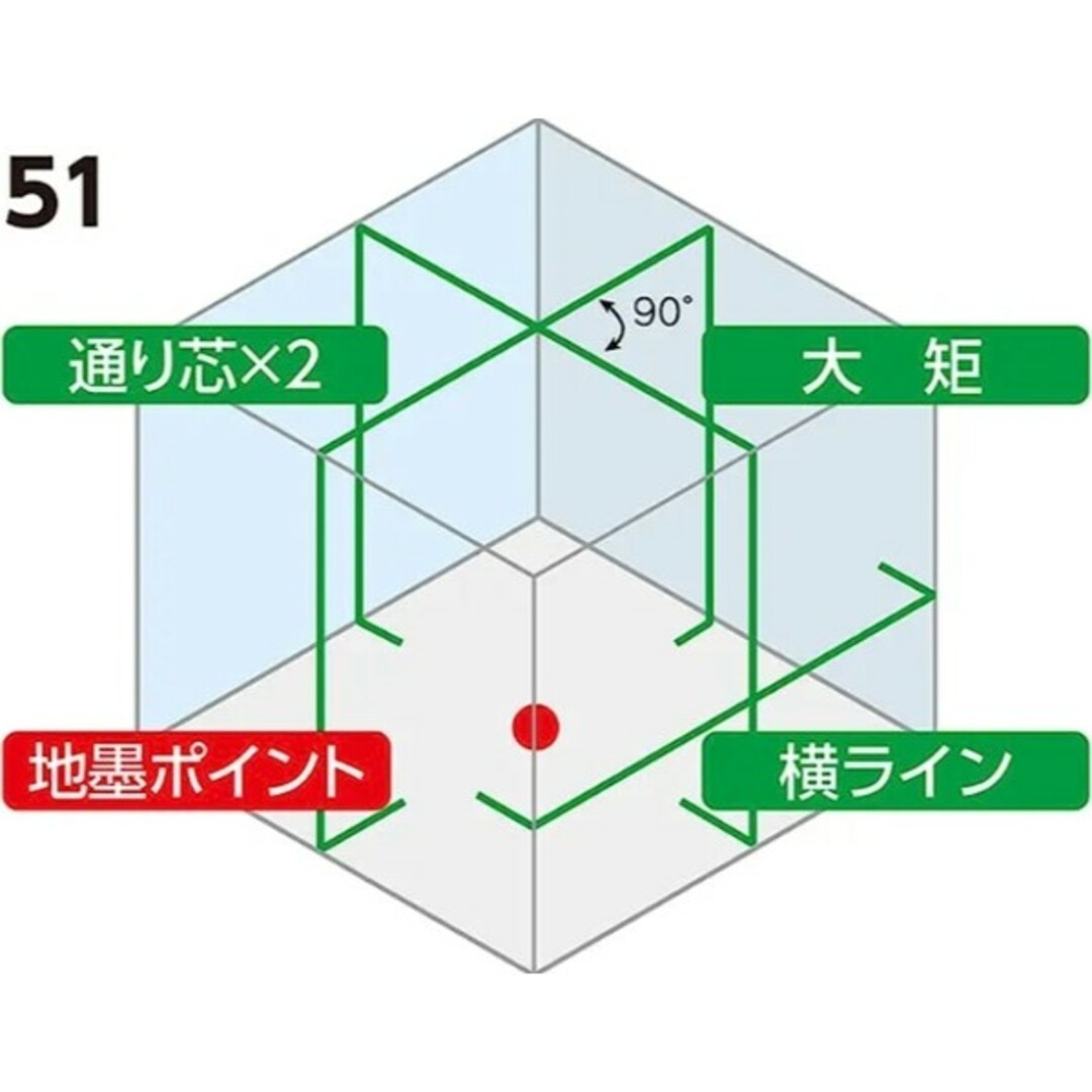 シンワ測定 LASER ROBO LEXIA-E レーザーロボ