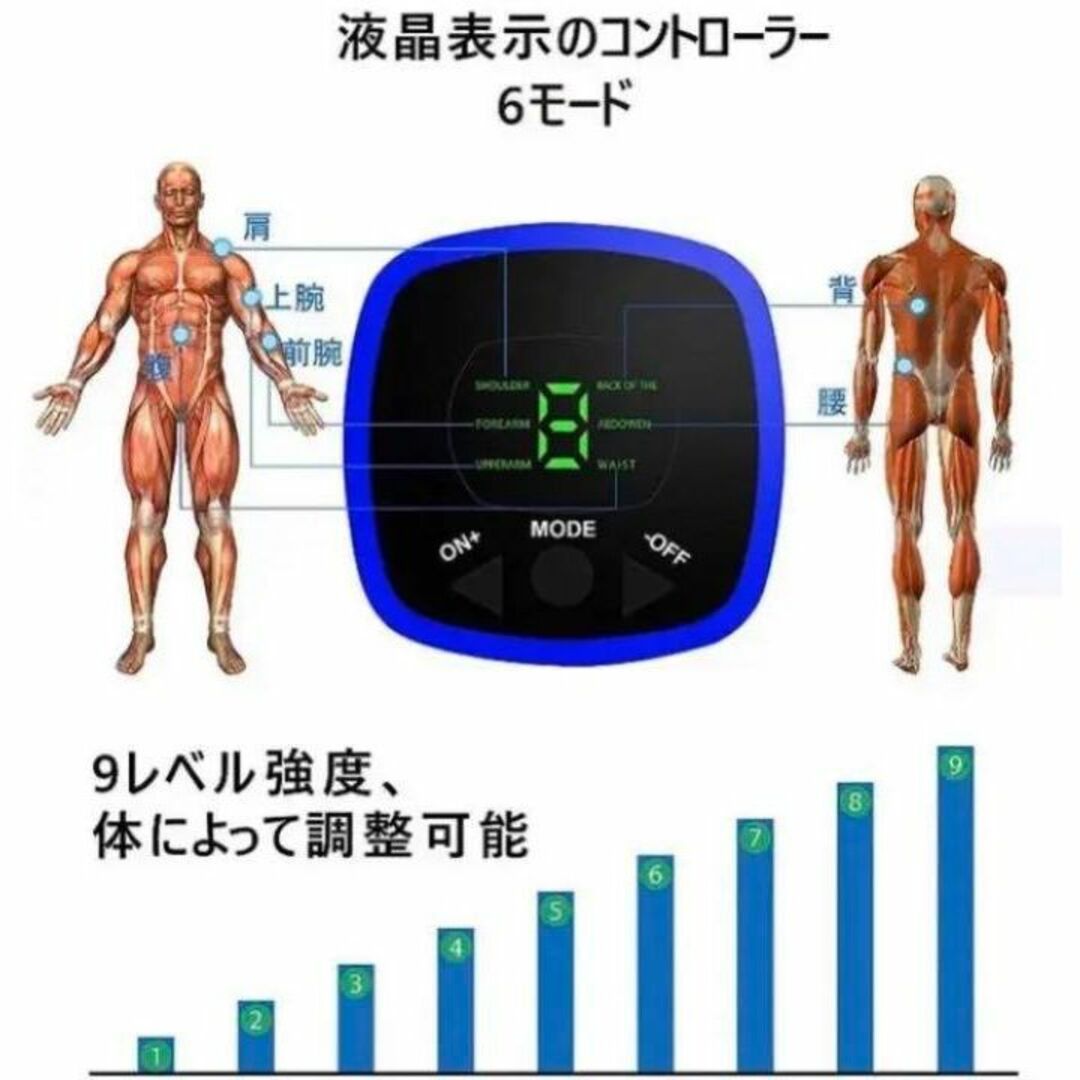 ❤スポーツトレーナー監修の本格派❣痩せたい＆鍛えたい部分に貼るだけ♪❤EMS