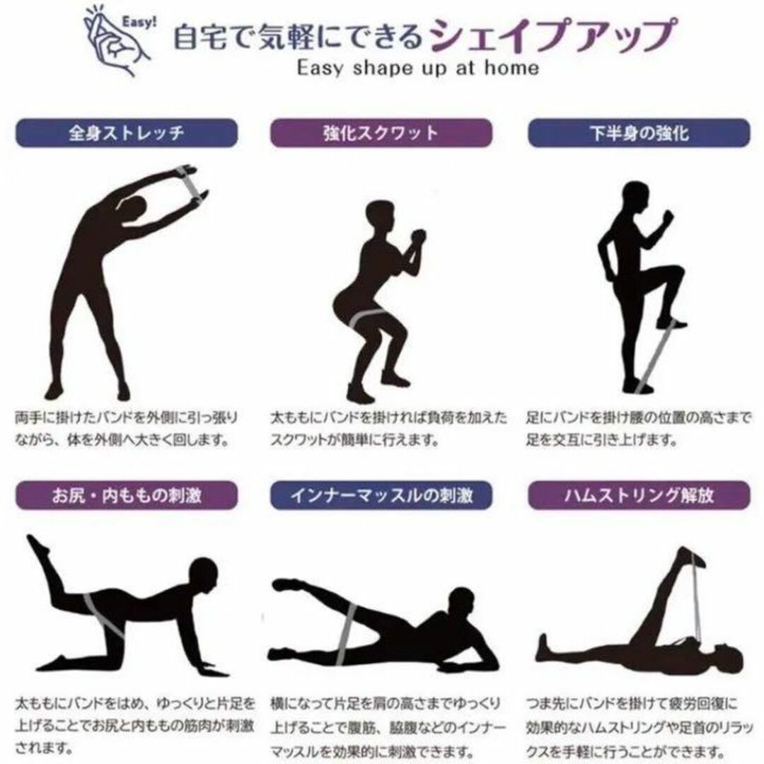 ❤スポーツトレーナー監修❣鍛えたい筋肉を効果的に鍛える