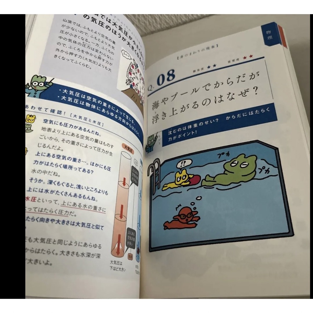 わけがわかる中学理科　まとめ上手古文単語 エンタメ/ホビーの本(語学/参考書)の商品写真