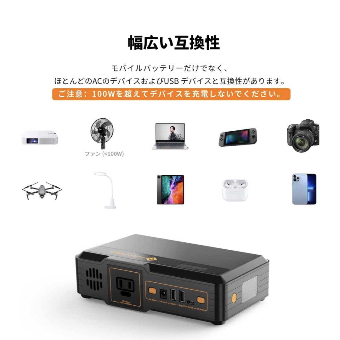 NOVOO モバイルバッテリー AC出力 小型 軽量 大容量 ポータブル電源の