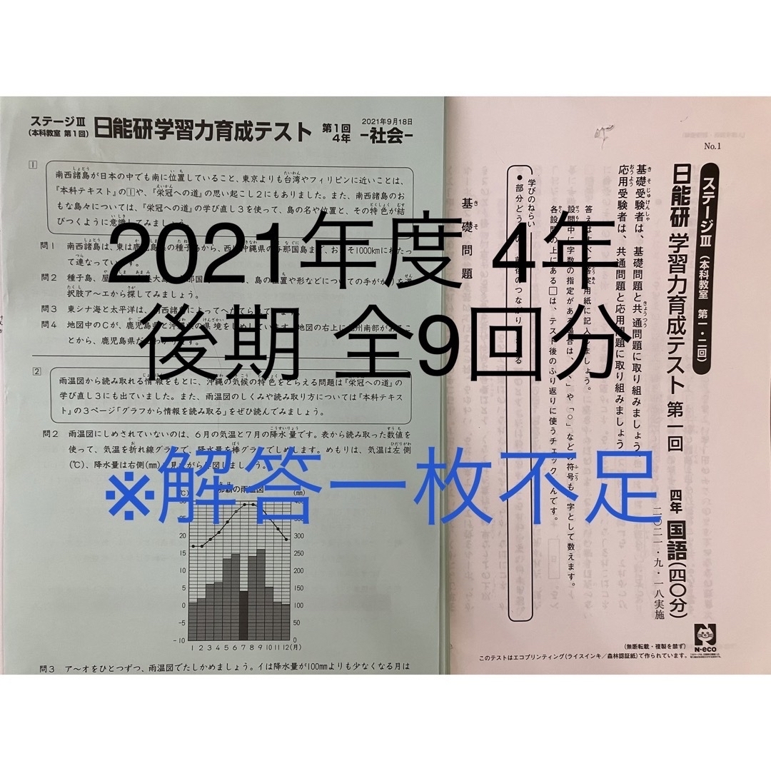 不足あり　日能研 4年 学習力育成テスト 2021年度 後期