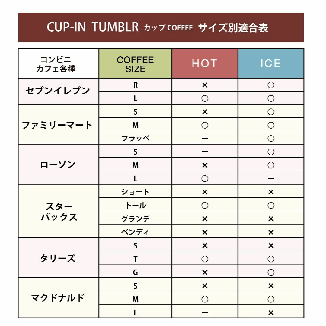 nnma んーま  サーモタンブラー 猫 ふた付 保温 保冷 ステンレス 真空断 6