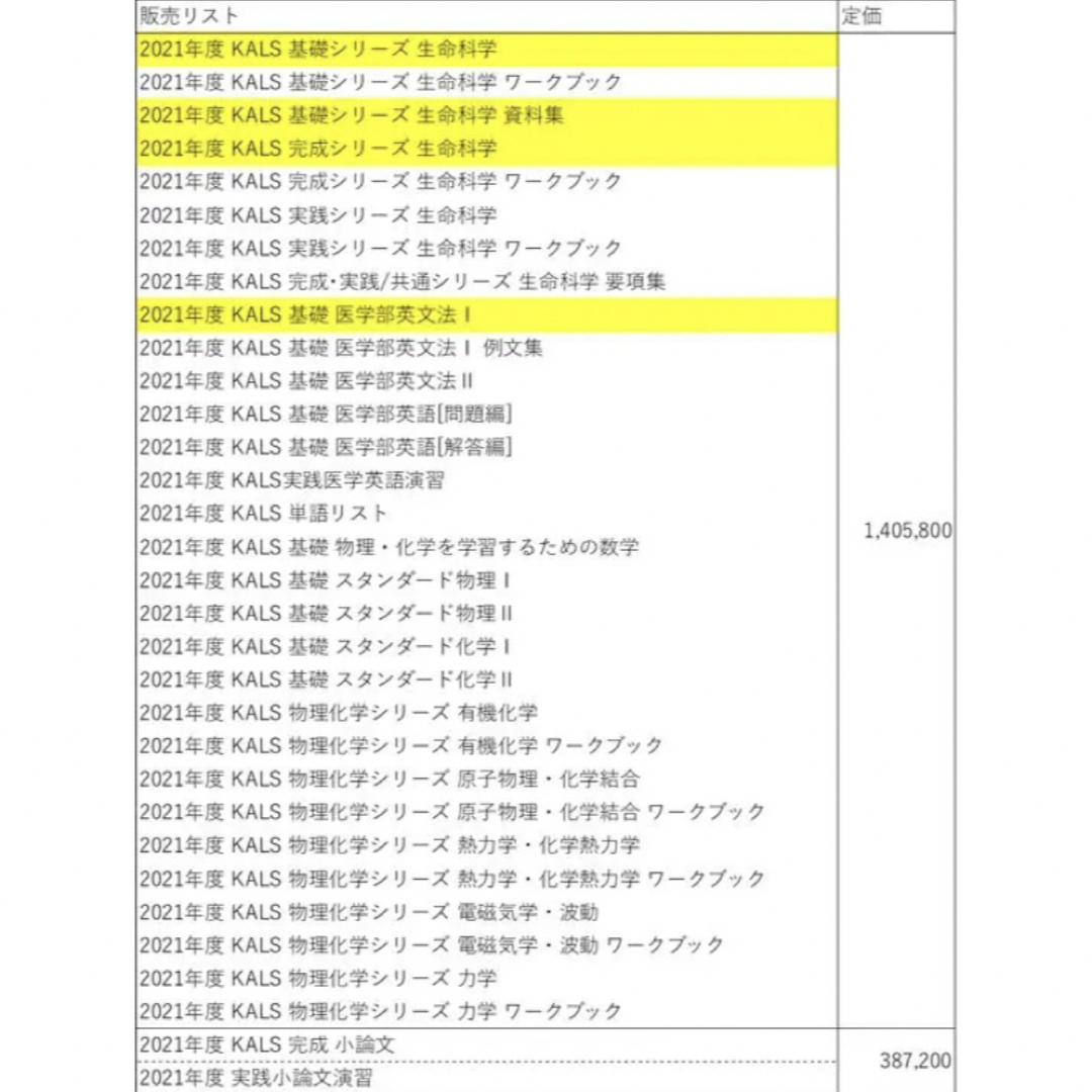 KALS 2021 模擬試験 小論文 物理化学 二次試験対策 他参考書等