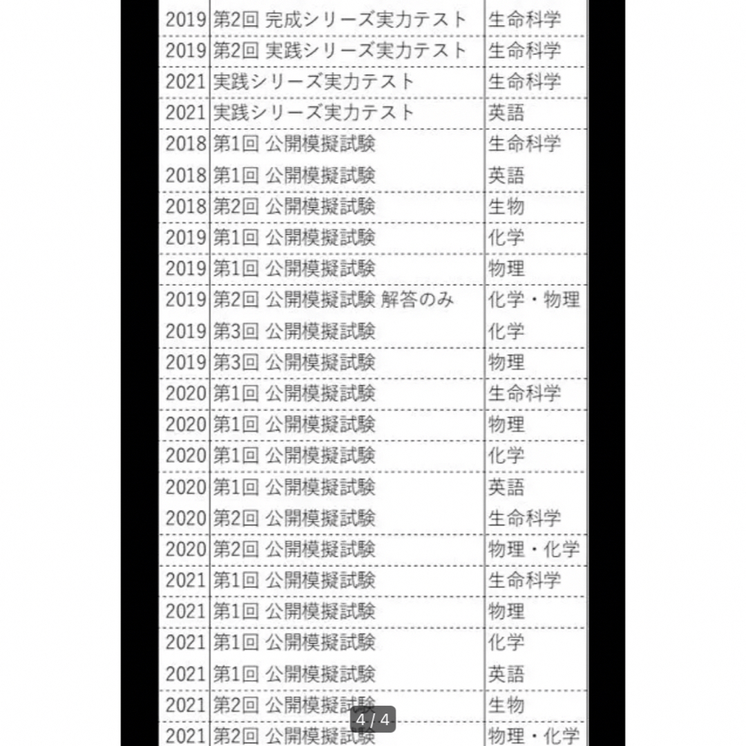 KALS 医学部 DVDフルセット 模擬試験 小論文 物理化学 二次試験対策 エンタメ/ホビーの本(語学/参考書)の商品写真