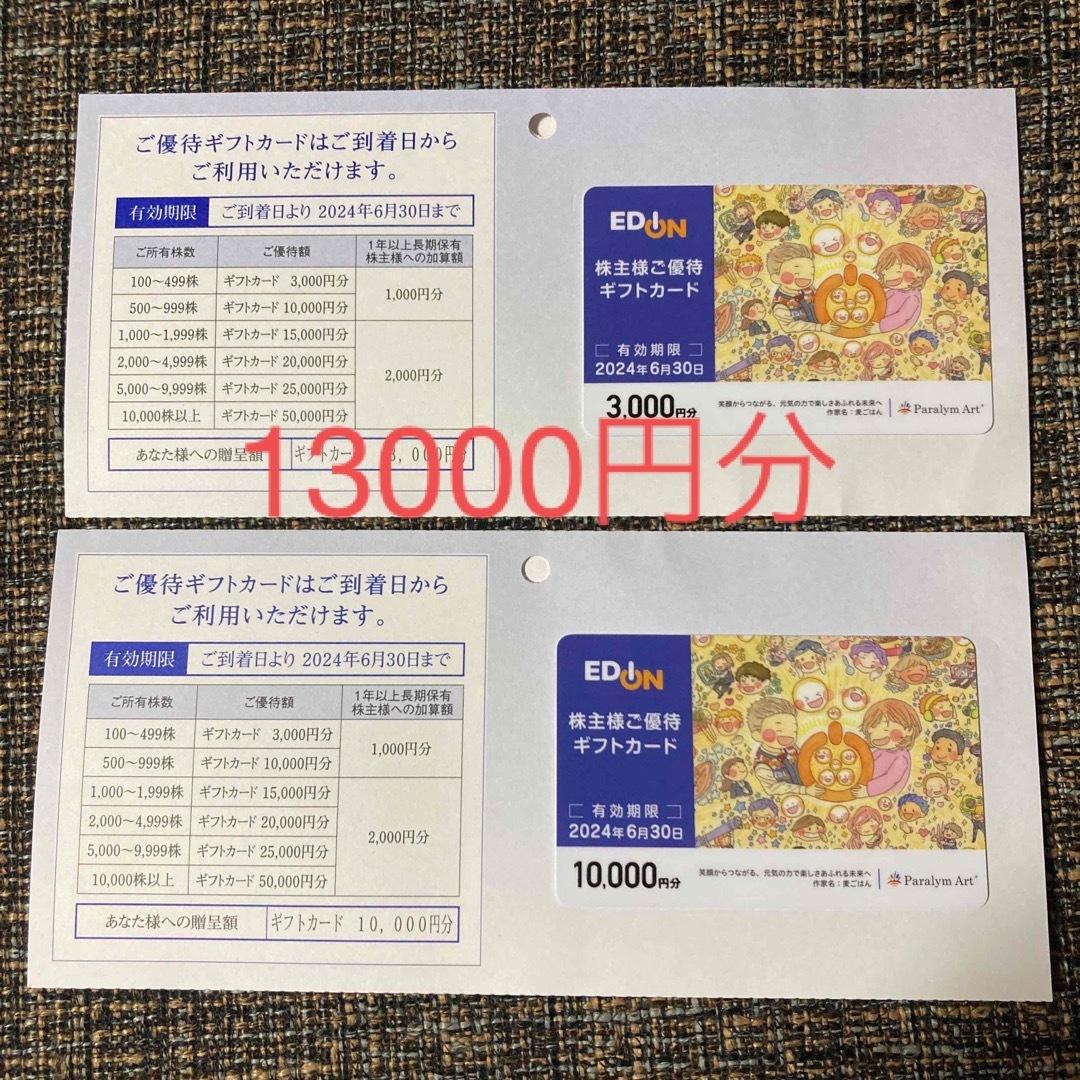 チケットエディオン　株主優待　28000円分