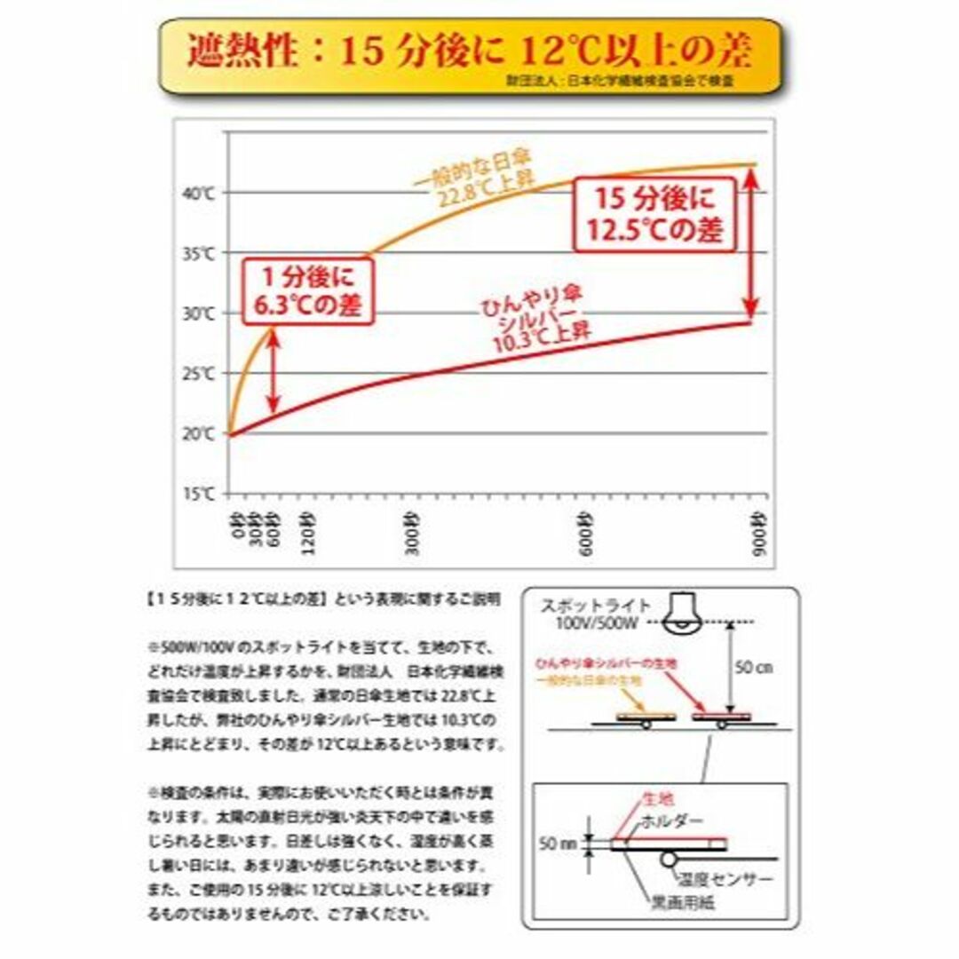 シルバーキングサイズ手開き傘 直径約134cm 親骨80cm メンズ 日傘 LI