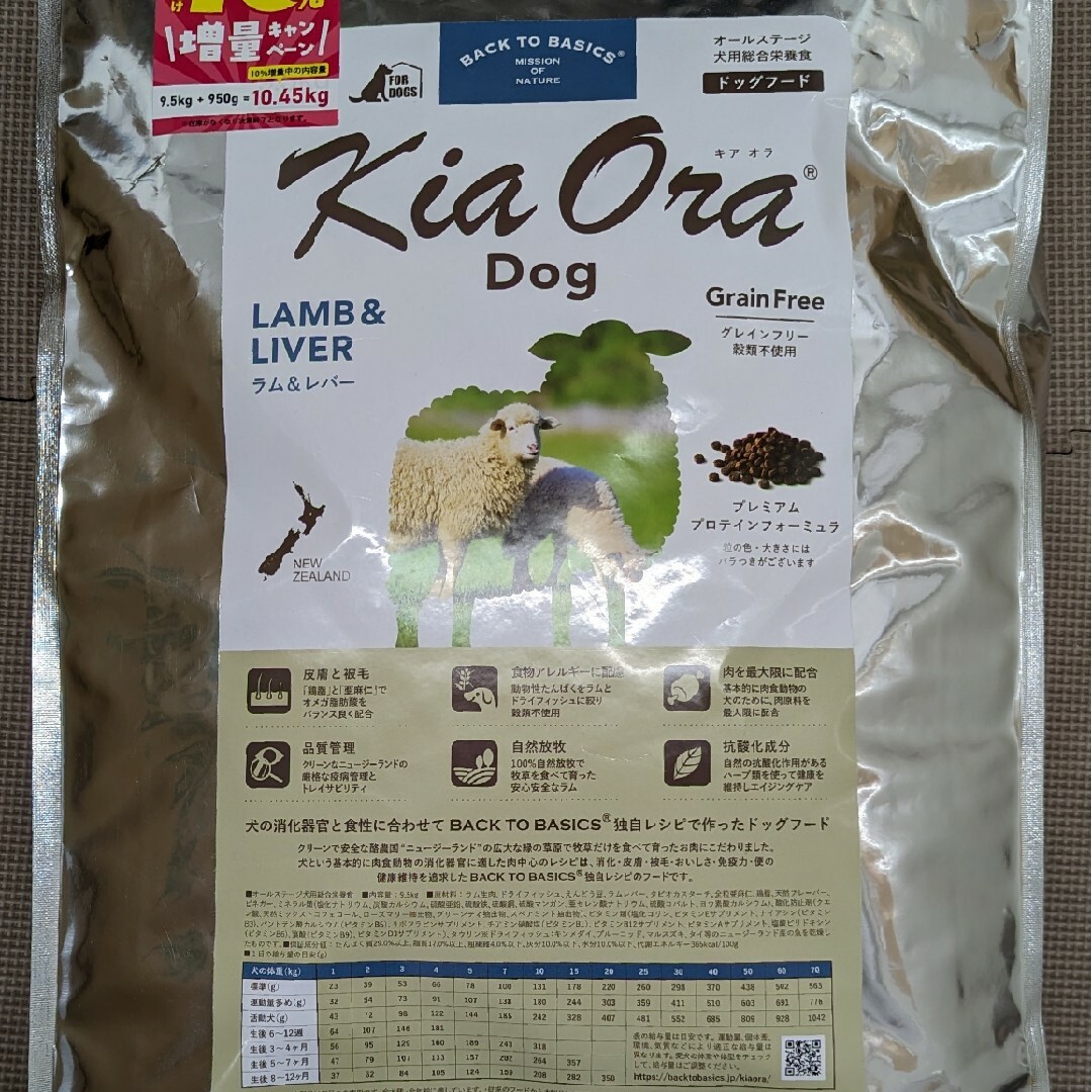 キアオラ 犬用 ラム＆レバー 9.5kg+950gペットフード