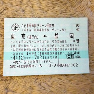 東京↔️静岡 グリーン車 新幹線乗車券1回分(鉄道乗車券)
