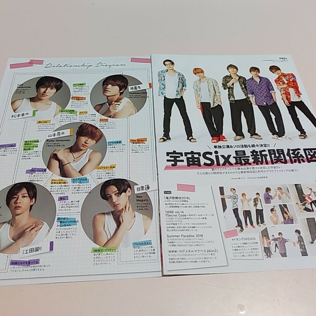 グリーン・ホワイト系 完成品♪ 宇宙Six目黒蓮アクスタ\u0026団扇