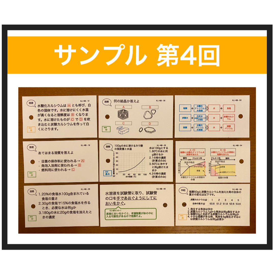 中学受験【6年上 社会・理科全セット1-17回】暗記カード 予習シリーズ
