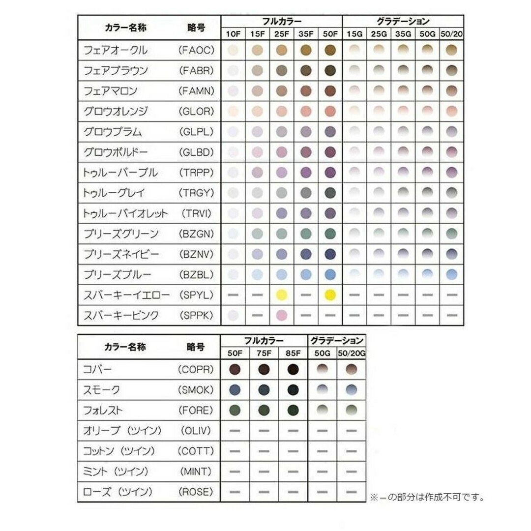 No.408【レンズ交換】単焦点1.60球面レイバンカラー【百均でもOK】