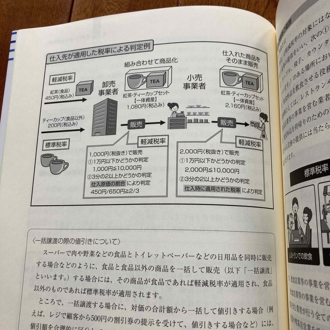 消費税 インボイス制度と申告書の書き方 エンタメ/ホビーの本(ビジネス/経済)の商品写真