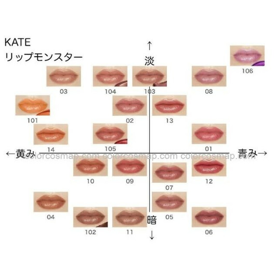 ケイトリップモンスター104 桜色のひと時 105 日没後の情熱