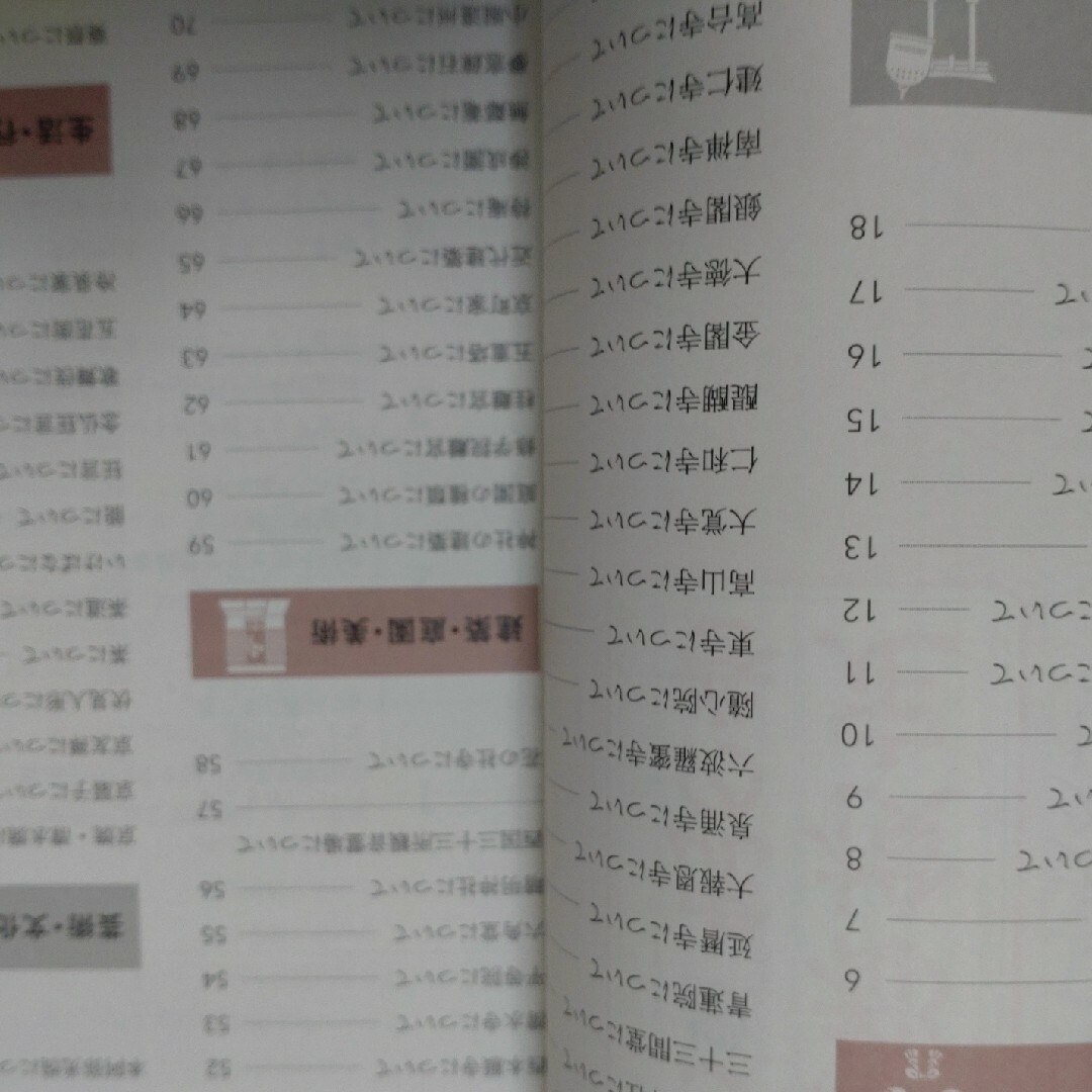 ３日でマスター！京都検定３級虎の巻 エンタメ/ホビーの本(アート/エンタメ)の商品写真