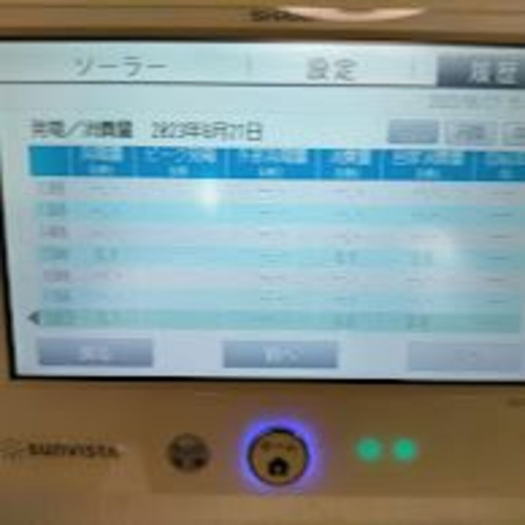 SHARP 太陽光発電 JH-RWL3 カラー電力モニターモニタの通販 by SHARP 太陽光発電 JH-RWL3 カラー電力モニターモニタの通販 by