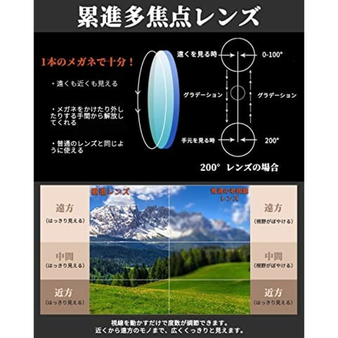 老眼鏡 累進多焦点 遠近両用 超軽量 ブルーライト 日本製 リーディング レディースのファッション小物(サングラス/メガネ)の商品写真