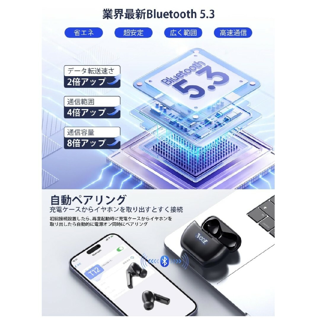 Bluetooth5.3 ワイヤレスイヤホン スマホ/家電/カメラのオーディオ機器(ヘッドフォン/イヤフォン)の商品写真