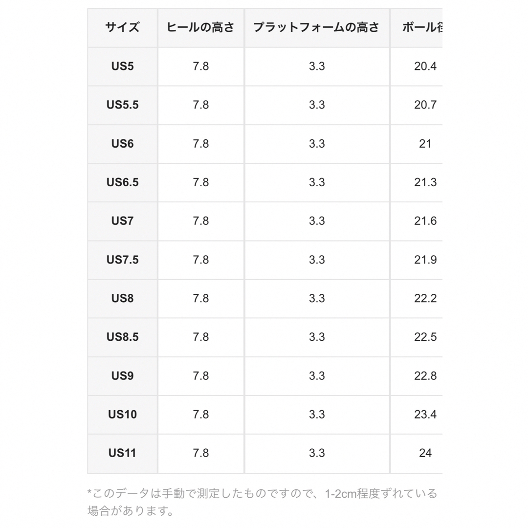 新品未使用 サンダル レディースの靴/シューズ(サンダル)の商品写真