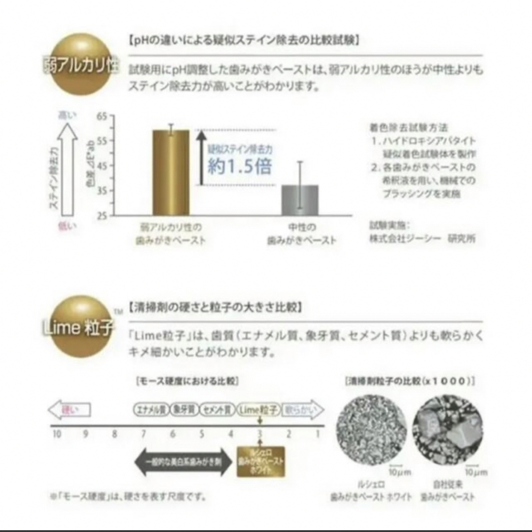 値下げ‼️ルシェロ歯磨きペースト ホワイトニング　歯磨き粉　オーラル　口臭　人気 コスメ/美容のオーラルケア(歯磨き粉)の商品写真