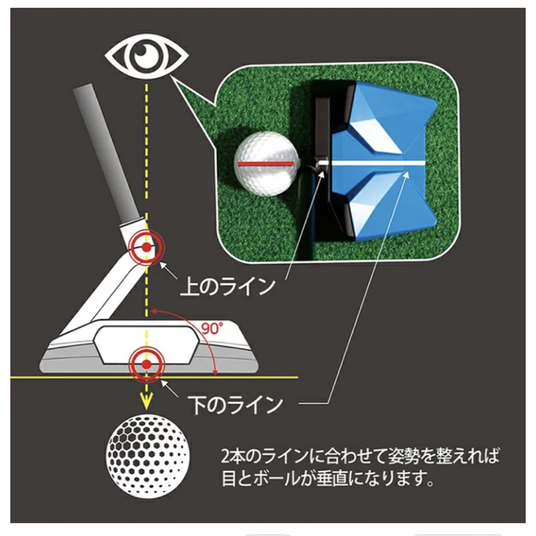 クロスパット パター CROSSPUTT Formula 1.0 33インチCROSSPUTT