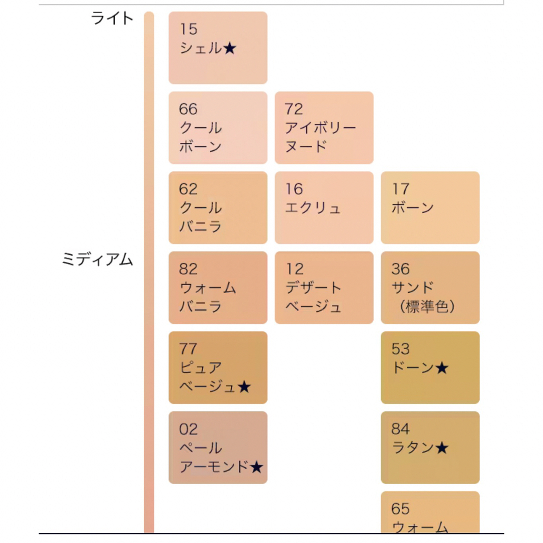 エスティーローダー　ダブルウェアステイインプレイスメイクアップ