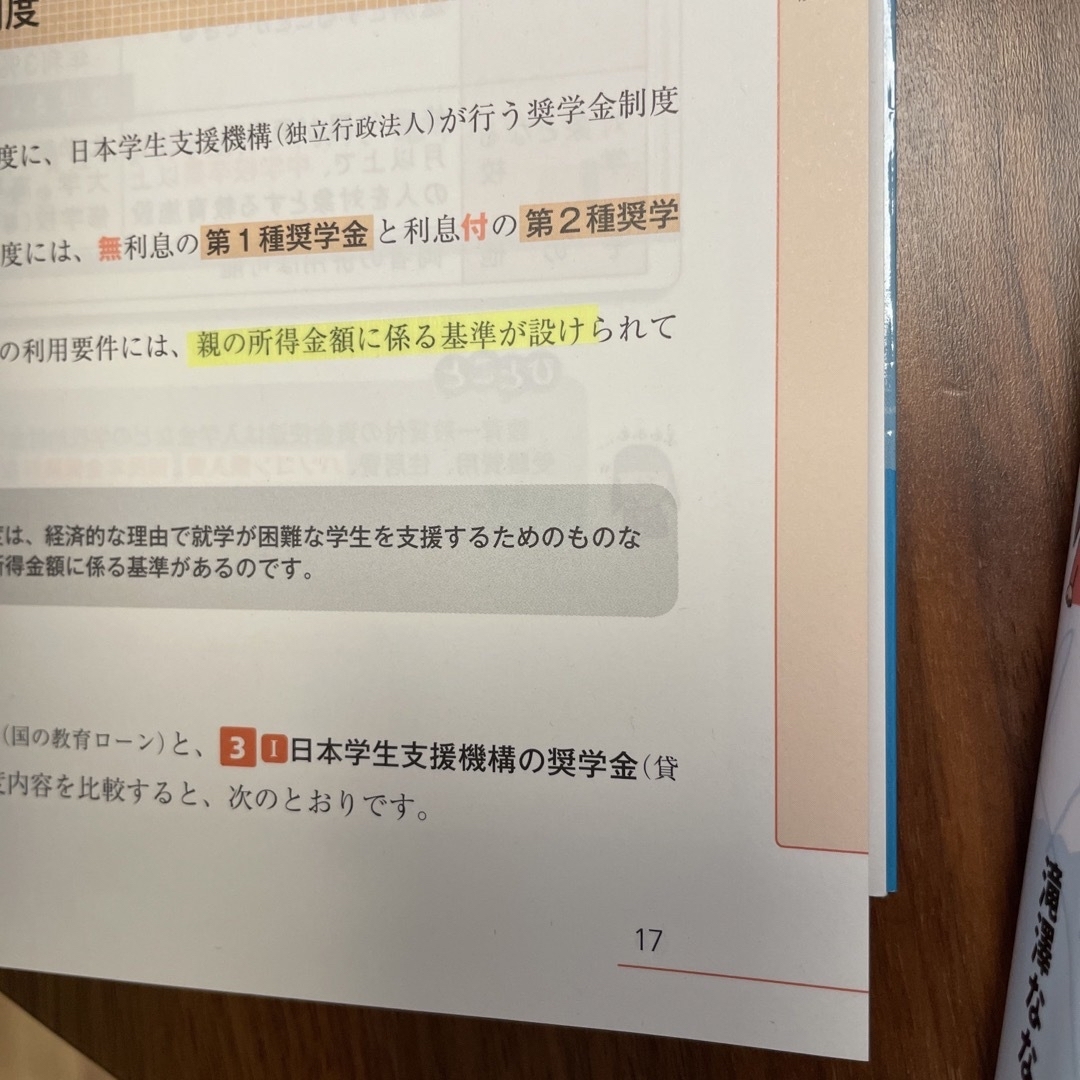 TAC出版(タックシュッパン)の「2020―2021年版 みんなが欲しかった! FPの教科書2級」 エンタメ/ホビーの本(資格/検定)の商品写真