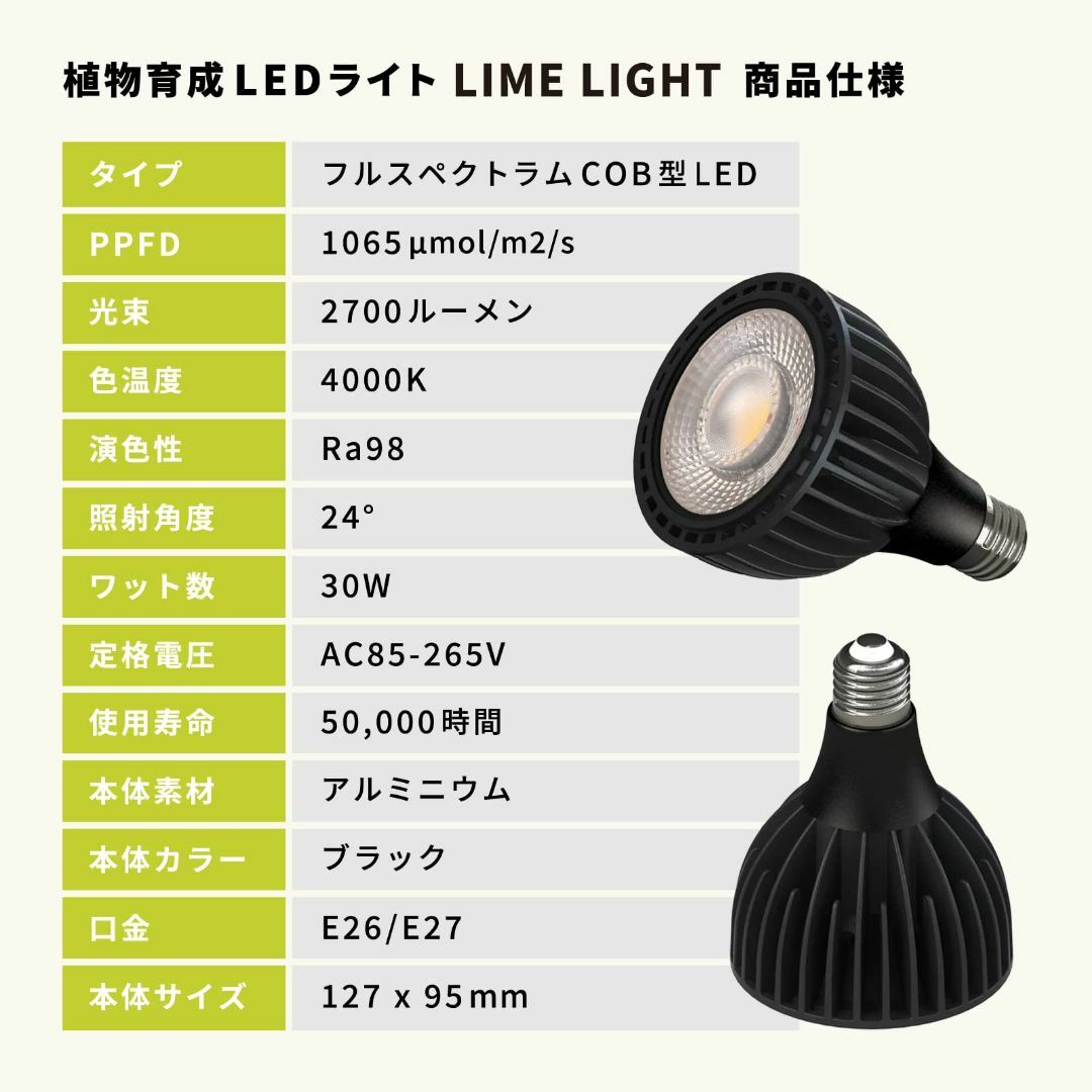 【特価商品】LIME LIGHT 植物育成ライト LED 高PPFD1065 暖