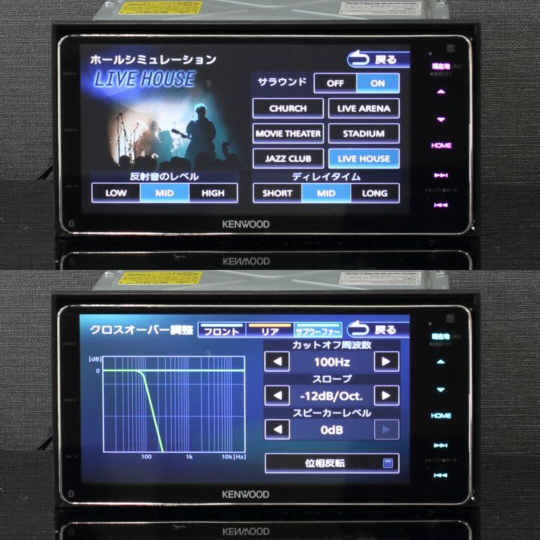 地図2023年最上位彩速ナビMDV-Z904Wフルセグ/HDMI/ハイレゾ/BT-