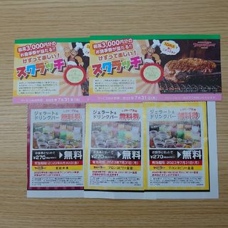 ブロンコビリー　ジェラート＆ドリンクバー無料券(レストラン/食事券)